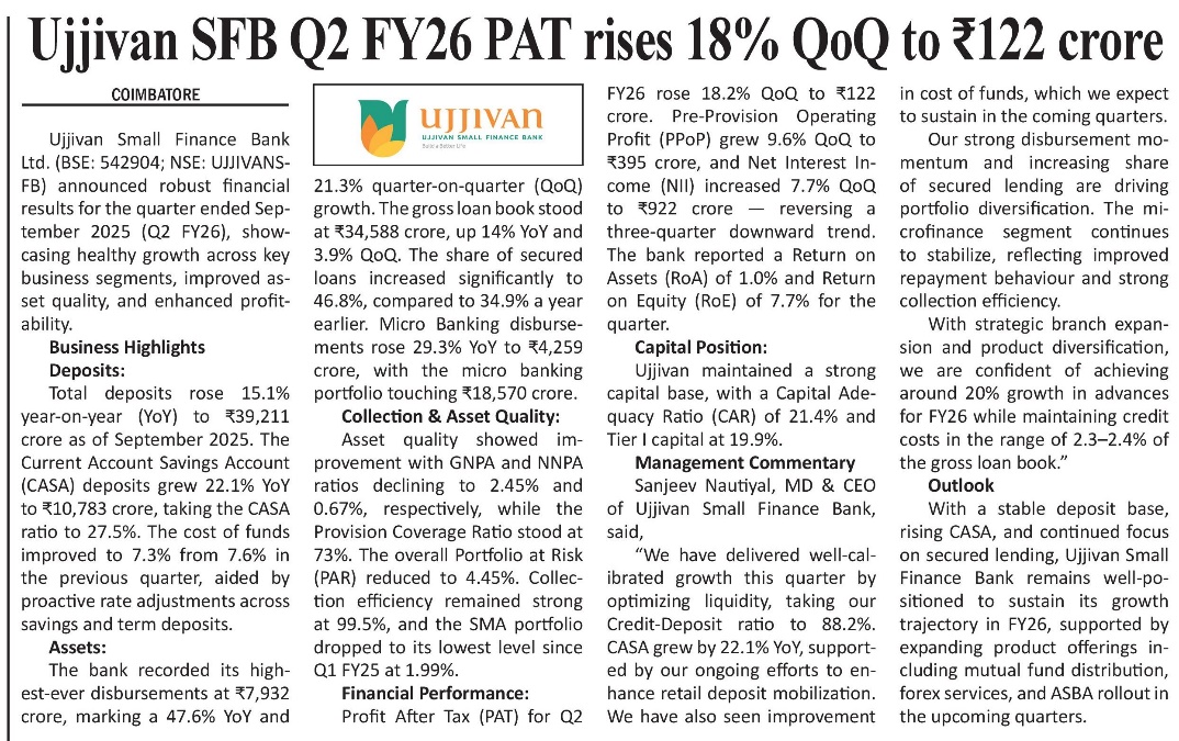 Ujjivan Rewardz Program