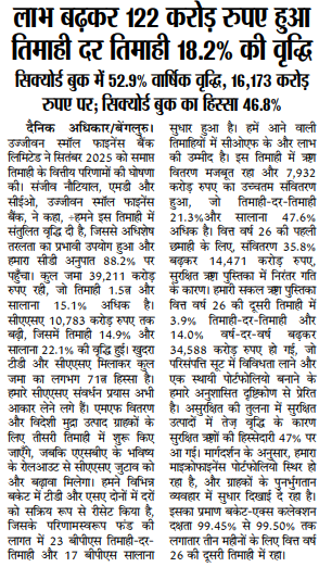 Ujjivan Rewardz Program