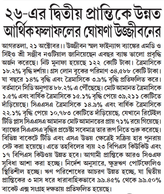 Ujjivan Rewardz Program