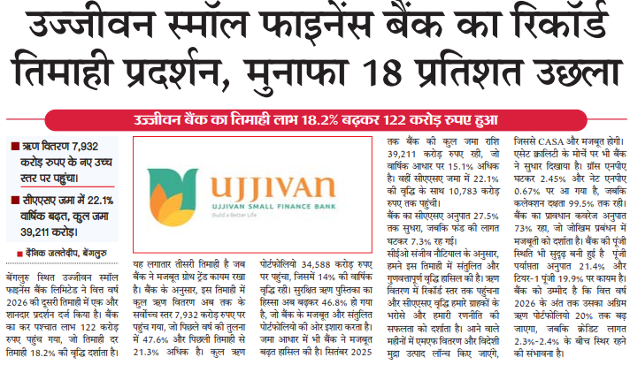 Ujjivan Rewardz Program