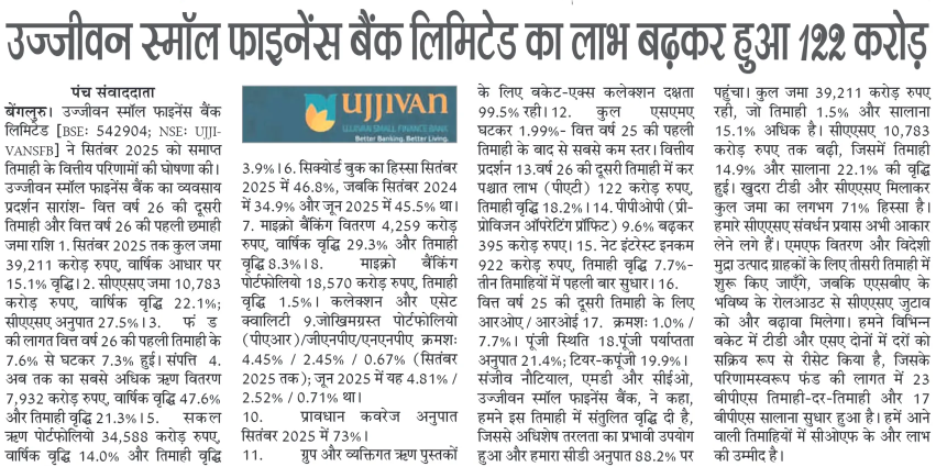 Ujjivan Rewardz Program