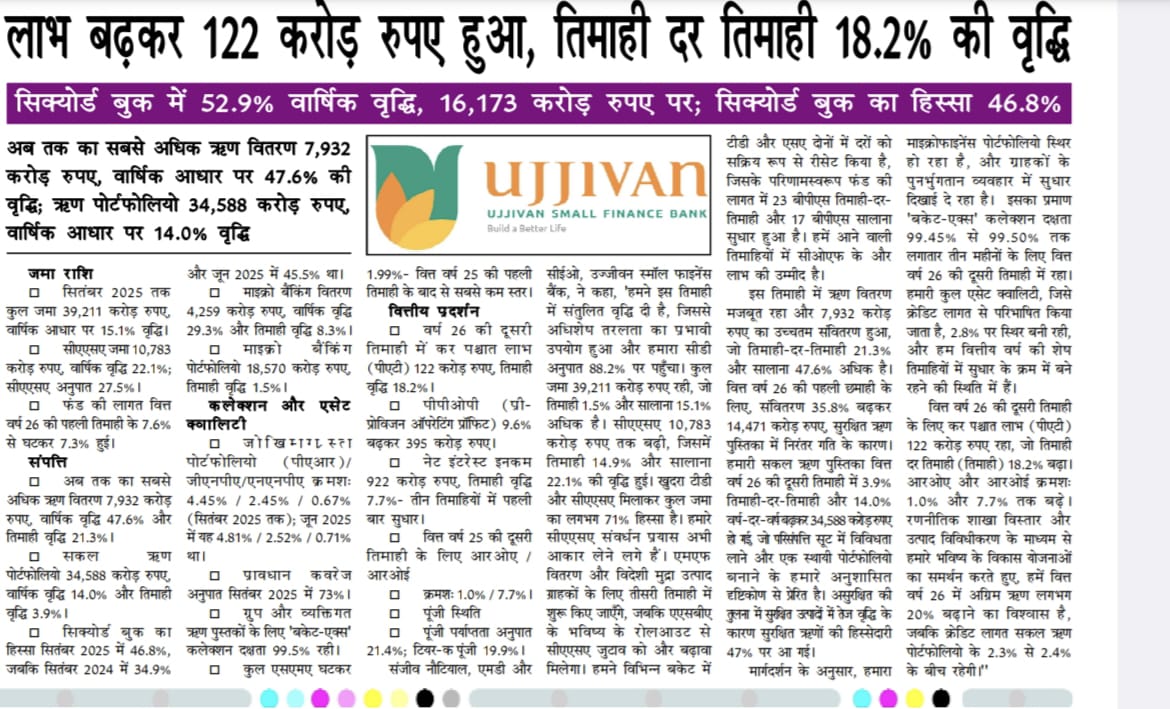 Ujjivan Rewardz Program