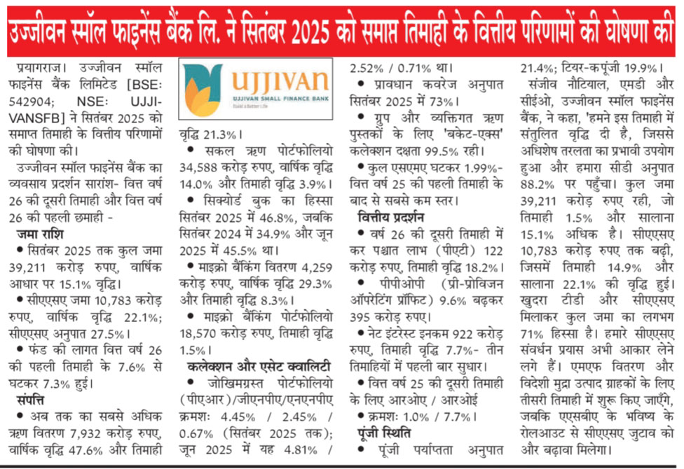 Ujjivan Rewardz Program