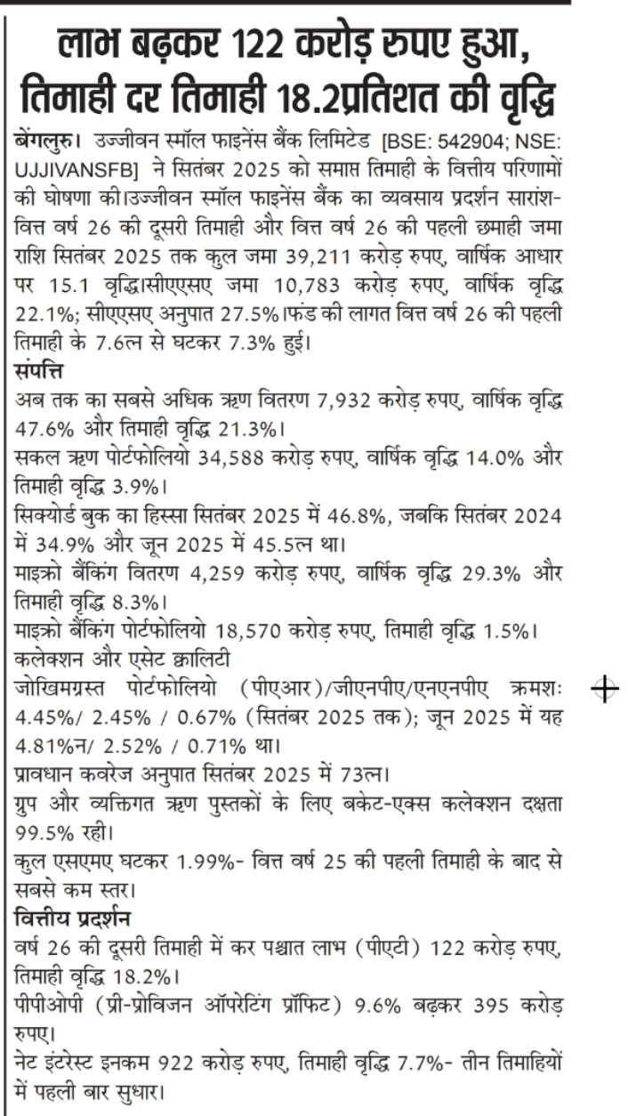 Ujjivan Rewardz Program