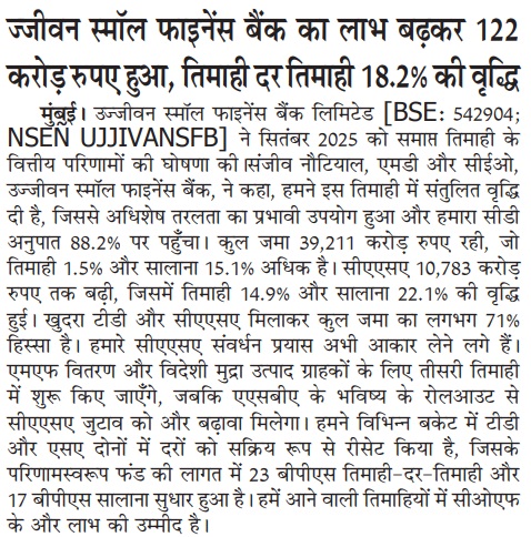 Ujjivan Rewardz Program