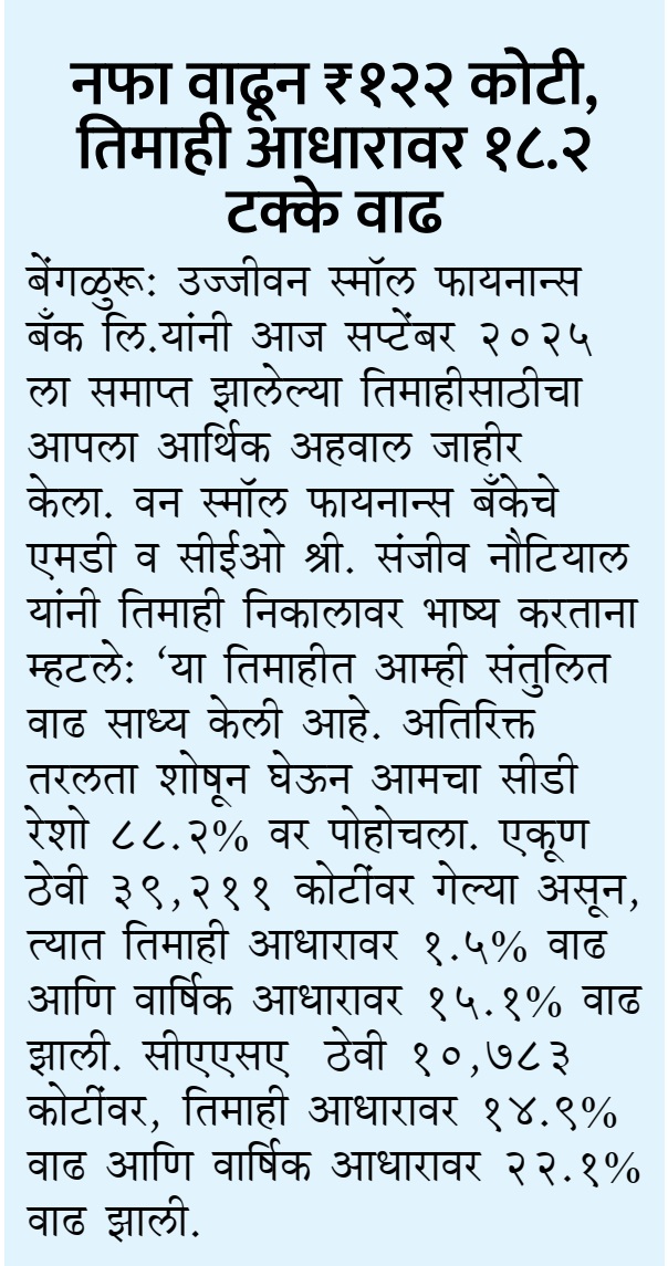 Ujjivan Rewardz Program