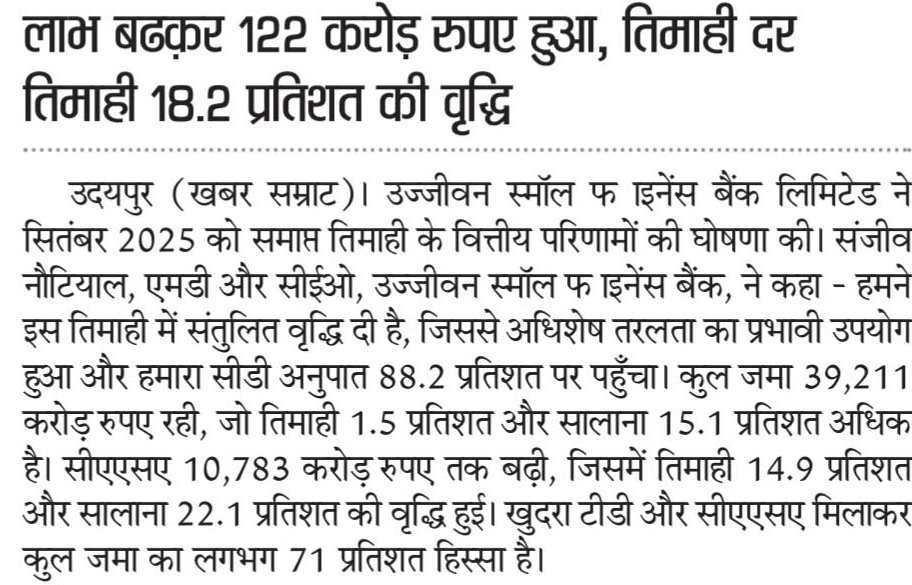 Ujjivan Rewardz Program