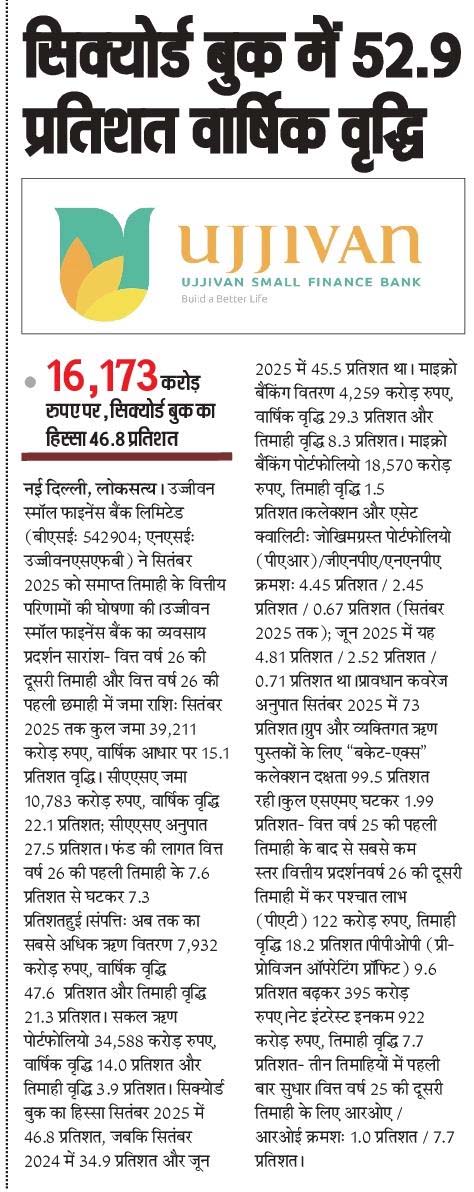 Ujjivan Rewardz Program