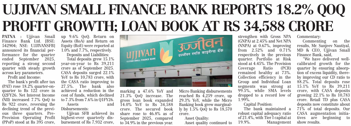 Ujjivan Rewardz Program