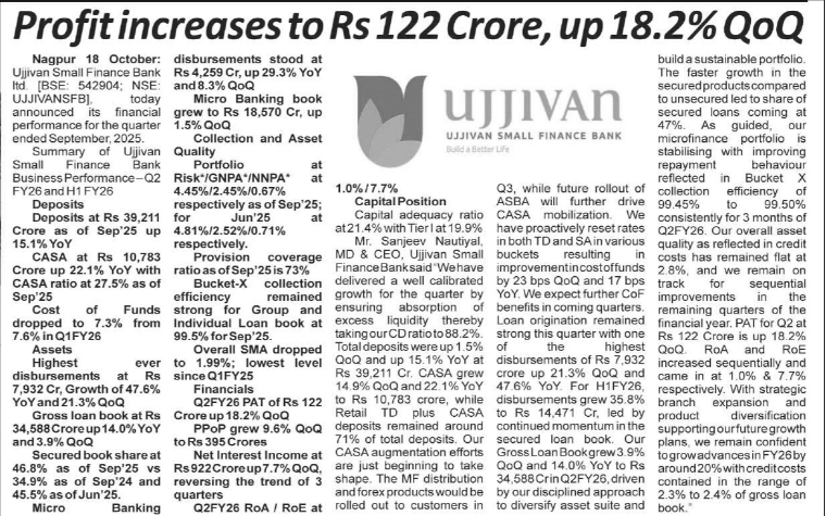 Ujjivan Rewardz Program