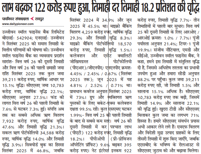 Ujjivan Rewardz Program