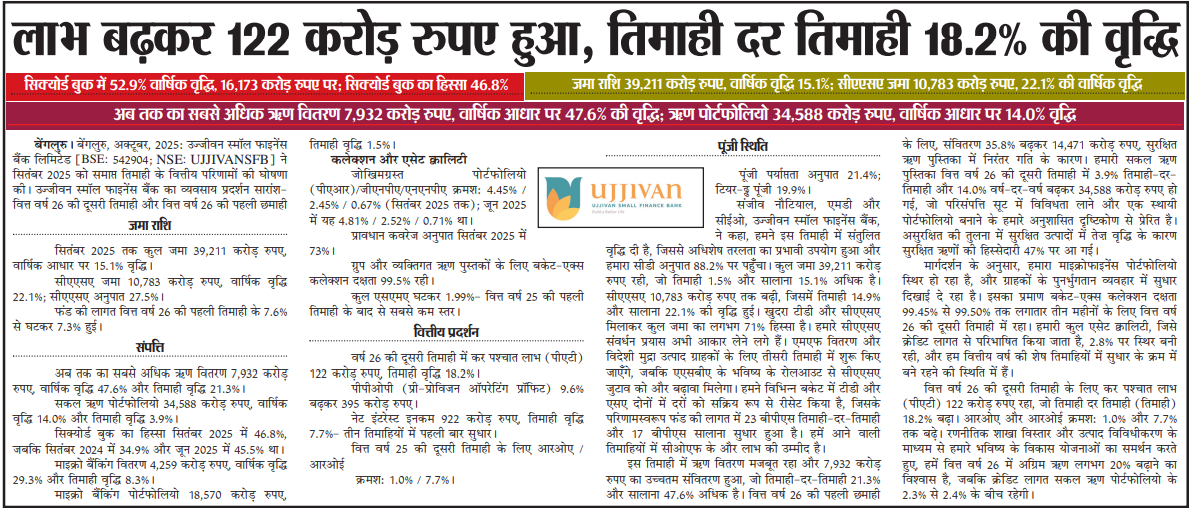 Ujjivan Rewardz Program