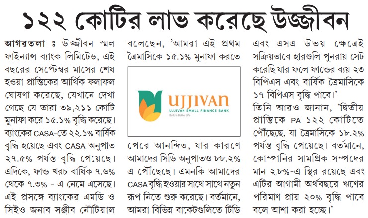 Ujjivan Rewardz Program