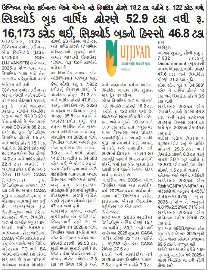 Ujjivan Rewardz Program