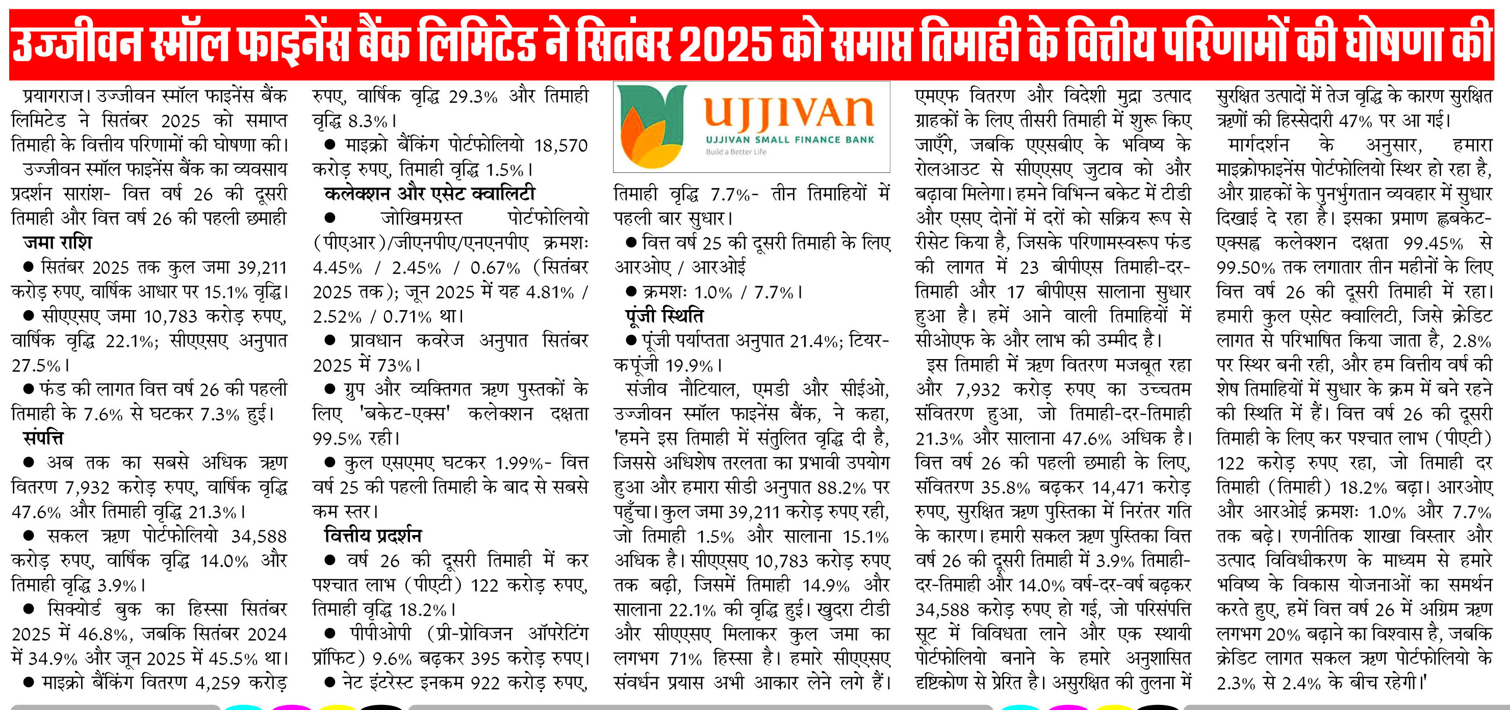 Ujjivan Rewardz Program