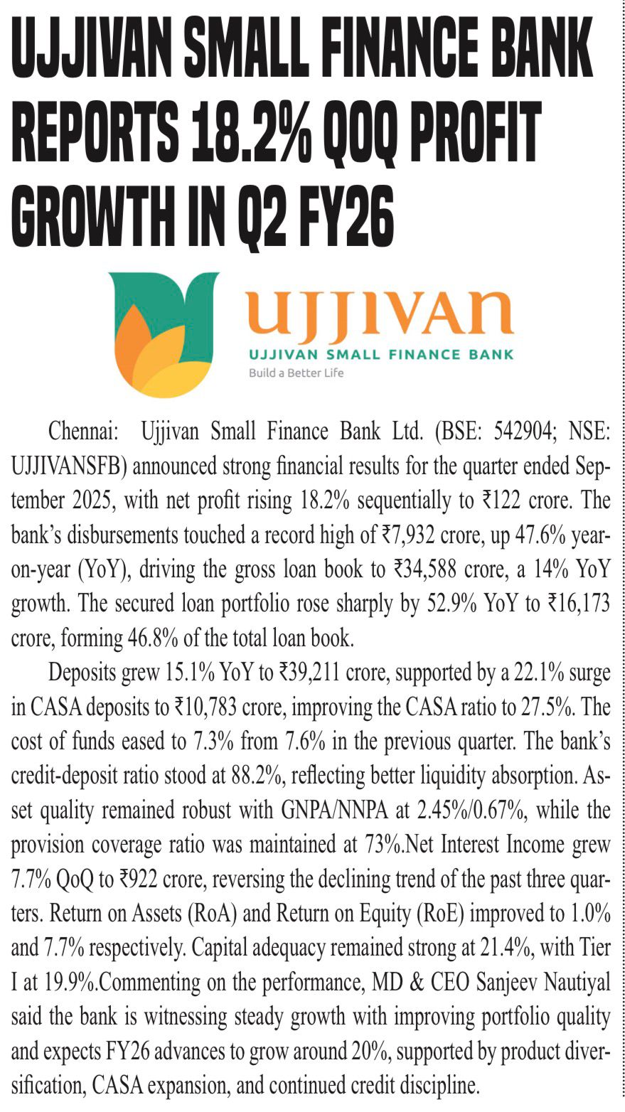 Ujjivan Rewardz Program