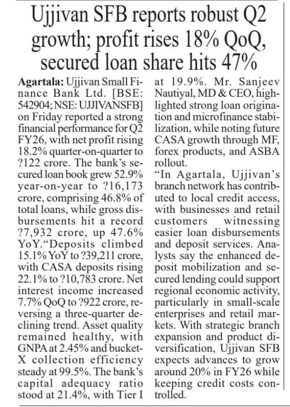 Ujjivan Rewardz Program