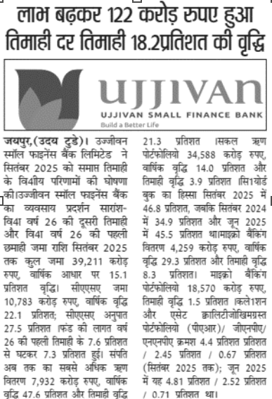Ujjivan Rewardz Program