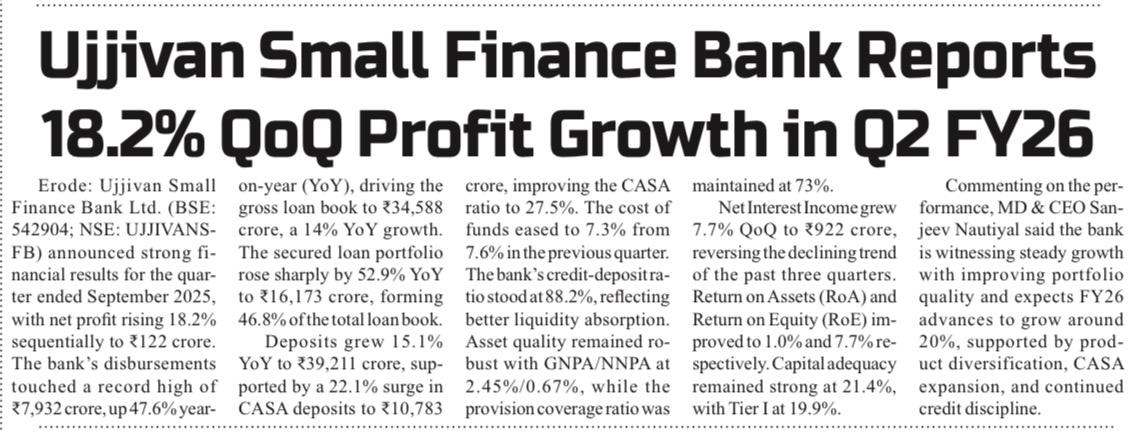 Ujjivan Rewardz Program