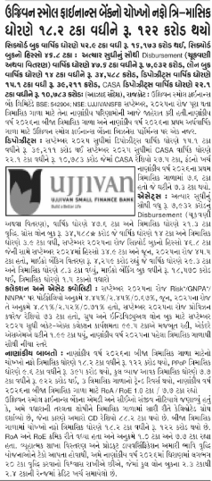Ujjivan Rewardz Program