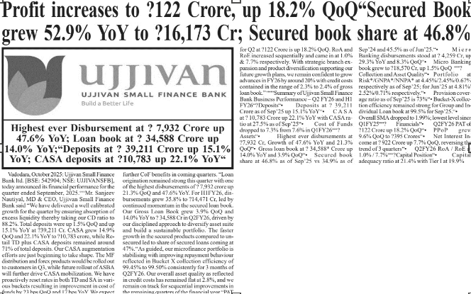 Ujjivan Rewardz Program