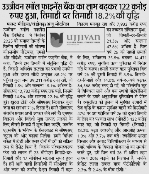 Ujjivan Rewardz Program