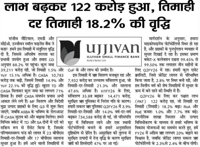 Ujjivan Rewardz Program