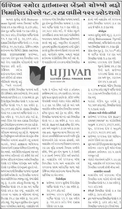 Ujjivan Rewardz Program