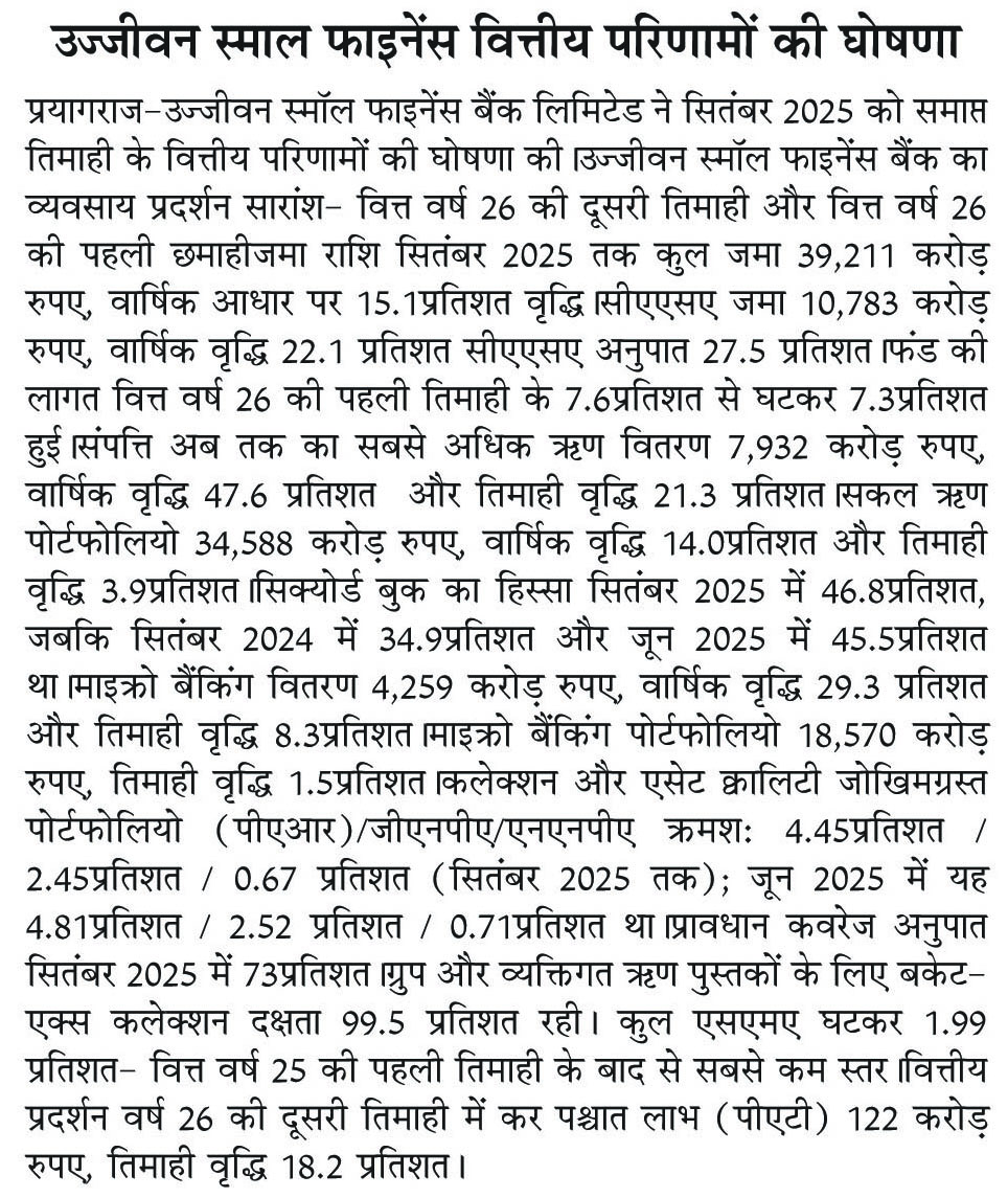 Ujjivan Rewardz Program