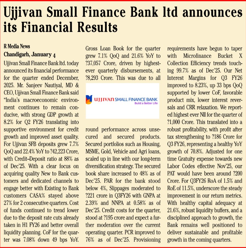 Ujjivan Rewardz Program