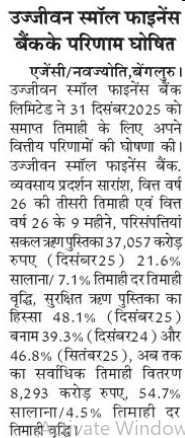 Ujjivan Rewardz Program