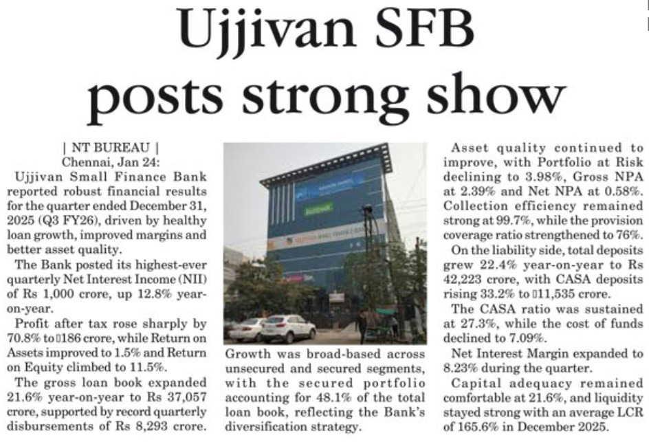 Ujjivan Rewardz Program