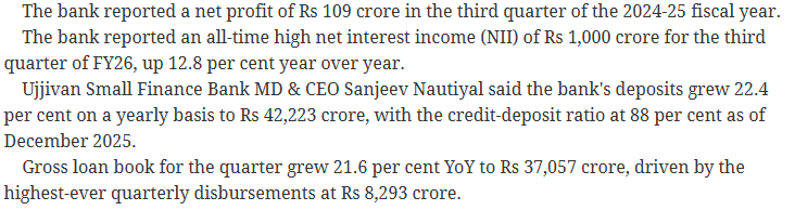 Ujjivan Rewardz Program
