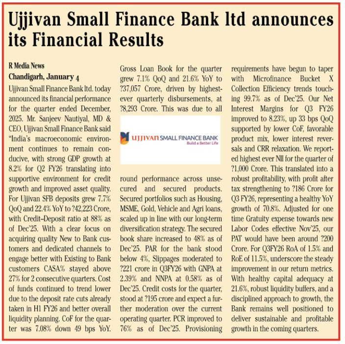 Ujjivan Rewardz Program